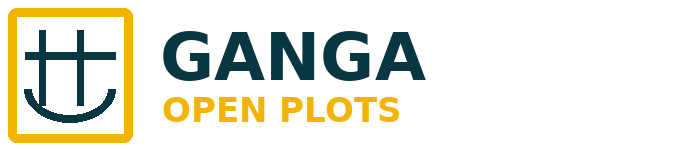 Ganga Open Plots